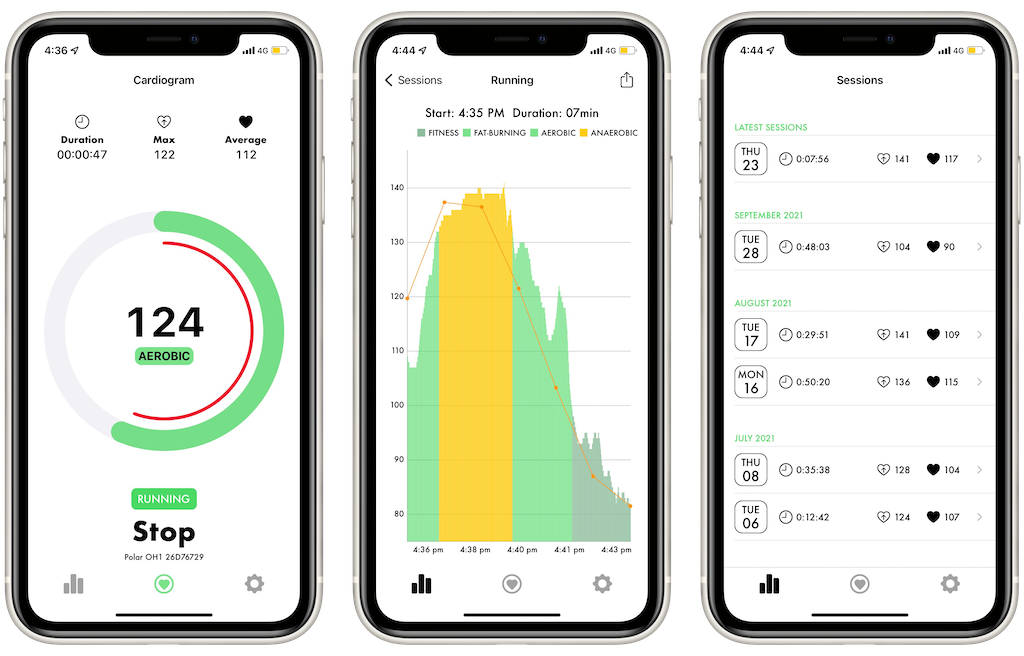 Cardiogram: HR Monitor